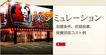 事業シミュレーション